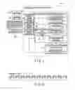Fig. 02 - Charging management system