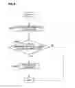 Fig. 04 - Vehicular lamp system