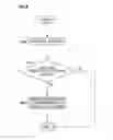 Fig. 08 - Vehicular lamp system