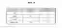 Fig. 09 - Biologically controlled vehicle and method of controlling the same
