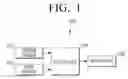 Fig. 02 - Vehicle control system for providing warning message and method thereof