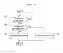 Fig. 06 - Vehicle braking system