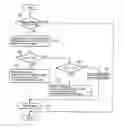 Fig. 01 - Control system for hybrid drive unit