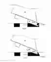 Fig. 69 - Fin plug for water craft