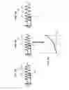 Fig. 07 - Joystick for controlling an aircraft