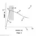 Fig. 02 - Method for maximizing powered aircraft drive wheel traction