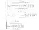 Fig. 02 - Method for controlling rotorcraft airfoil to minimize auxiliary rotor noise and enhance rotorcraft performance