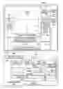 Fig. 02 - End effector for cleaning objects having multiple surfaces