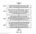 Fig. 23 - End effector for cleaning objects having multiple surfaces