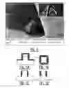 Fig. 04 - Method for making a 3D nanostructure having a nanosubstructure, and an insulating pyramid having a metallic tip, a pyramid having nano-apertures and horizontal and/or vertical nanowires obtainable by this method