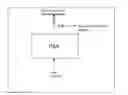 Fig. 01 - Process for Producing Hydrogen with Various Levels of Purity by H2 PSA