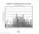Fig. 10 - Fluid flow management through a wastewater level manipulation system and associated methods