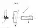 Fig. 02 - PROCESS FOR TREATING CONCENTRATED BRINE