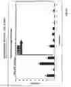 Fig. 19 - Methods and compositions for treating water-containing systems