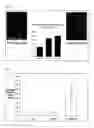 Fig. 04 - Methods for treating biosolids sludge with cavitation