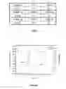 Fig. 09 - Medium temperature solid fuel cell glass packaging material