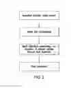 Fig. 04 - Carbon composites, methods of manufacture, and uses thereof