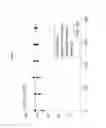 Fig. 08 - Process to make olefins from organics