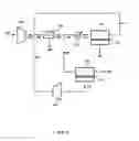 Fig. 06 - Membrane-based gas separation processes to separate dehydrogenation reaction products