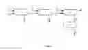 Fig. 02 - Chromatographic method for the production of polyunsaturated fatty acids