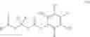 Fig. 05 - METHOD OF MAKING 1-(ACYLOXY)-ALKYL CARBAMATE COMPOUNDS