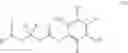 Fig. 77 - METHOD OF MAKING 1-(ACYLOXY)-ALKYL CARBAMATE COMPOUNDS