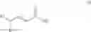 Fig. 07 - Process for the preparation of pyrazole carboxylic acid derivatives