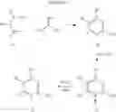 Fig. 28 - 2,4-Pyrimidinediamine compounds and their uses