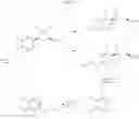 Fig. 29 - 2,4-Pyrimidinediamine compounds and their uses
