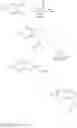 Fig. 41 - 2,4-Pyrimidinediamine compounds and their uses