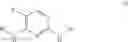 Fig. 49 - 2,4-Pyrimidinediamine compounds and their uses