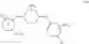 Fig. 07 - Sulfonamide derivative having PGD2 receptor antagonistic activity