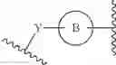 Fig. 10 - Sulfonamide derivative having PGD2 receptor antagonistic activity