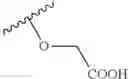 Fig. 136 - Sulfonamide derivative having PGD2 receptor antagonistic activity