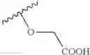 Fig. 152 - Sulfonamide derivative having PGD2 receptor antagonistic activity