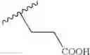 Fig. 167 - Sulfonamide derivative having PGD2 receptor antagonistic activity