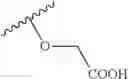 Fig. 191 - Sulfonamide derivative having PGD2 receptor antagonistic activity