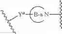 Fig. 27 - Sulfonamide derivative having PGD2 receptor antagonistic activity