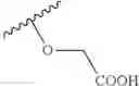Fig. 303 - Sulfonamide derivative having PGD2 receptor antagonistic activity