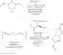 Fig. 63 - Lactol and acetal intermediates for making prostaglandins