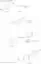 Fig. 56 - Aromatic heterocyclic compound