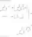 Fig. 770 - Aromatic heterocyclic compound