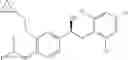 Fig. 28 - Heteroaryl derivatives