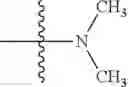 Fig. 46 - Heterocyclic compounds and uses thereof