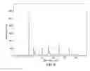 Fig. 09 - AZAADAMANTANE DERIVATIVES AND METHODS OF USE