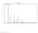 Fig. 02 - POLYMORPHS OF 7-(TERT-BUTYL-D9)-3-(2,5-DIFLUOROPHENYL)-6-((1-METHYL-1H-1,2,4-TRIAZOL-5-YL)METHOXY)-[1,2,4]TRIAZOLO[4,3-B]PYRIDAZINE