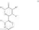 Fig. 02 - Bromodomain inhibitors