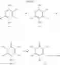 Fig. 06 - Bromodomain inhibitors