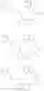 Fig. 141 - Pyridopyrimidine derivatives and use thereof