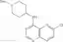 Fig. 64 - Pyridopyrimidine derivatives and use thereof